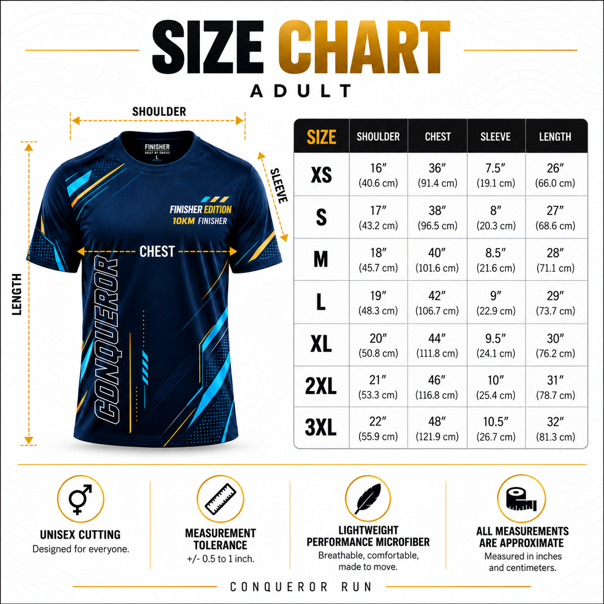 Conqueror Run 2026 – 10KM Challenge